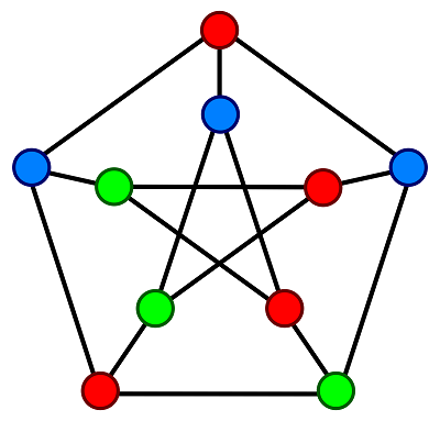 MATH 140 (Graph Theory and Combinatorics) | 1st Semester, AY 2025-2026