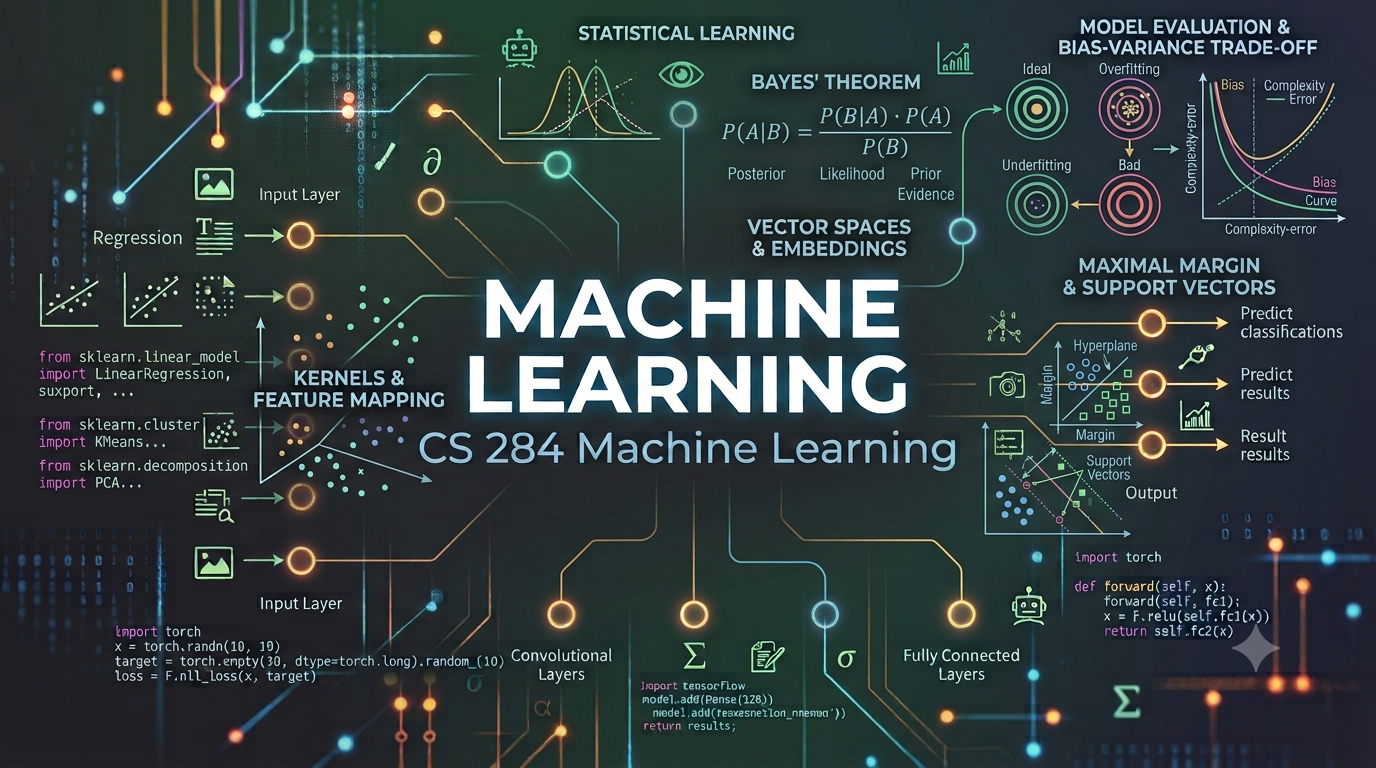 CS 284 Machine Learning: 1st Semester AY 2026–2027
