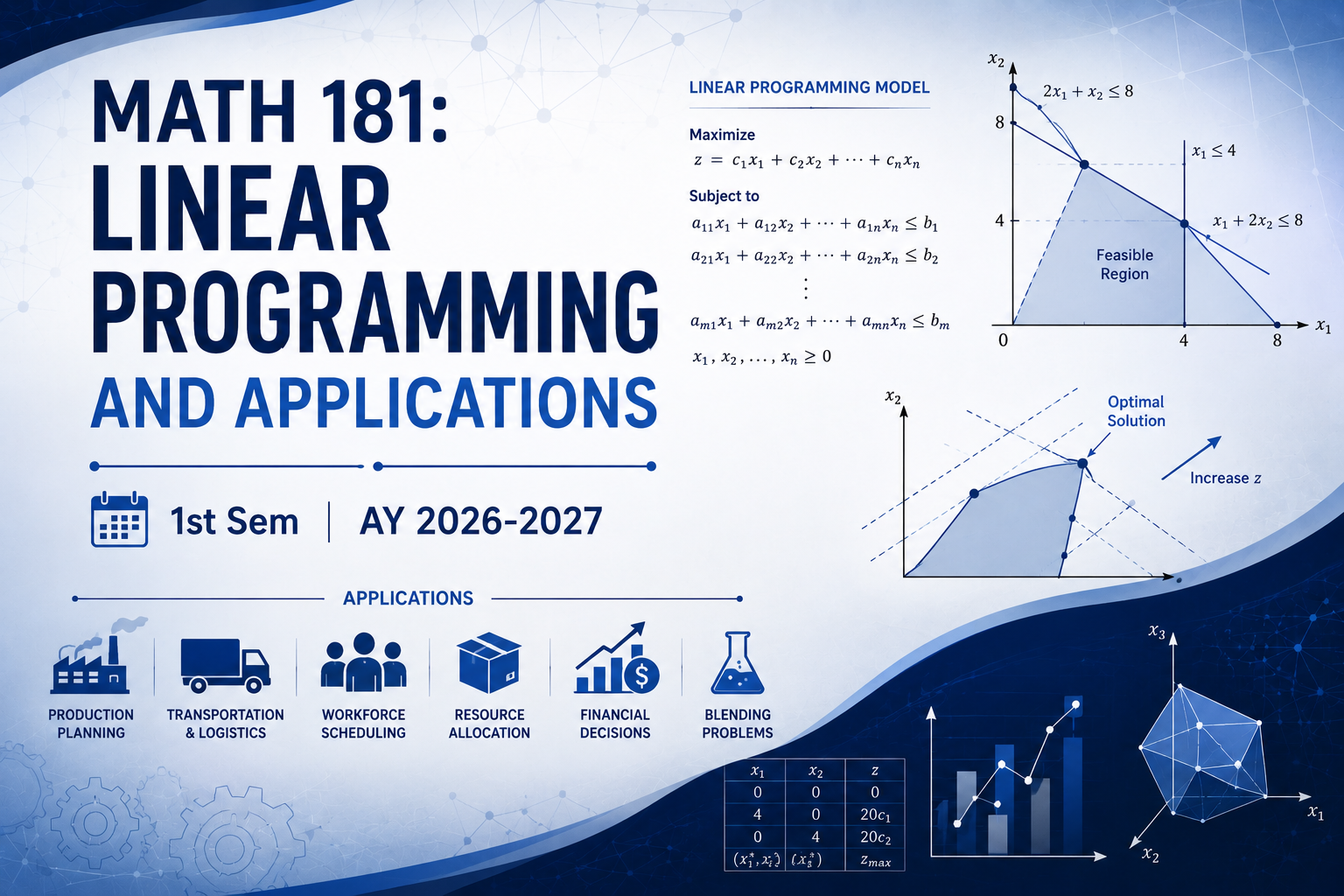 MATH 181: LINEAR PROGRAMMING AND APPLICATIONS | 1st Sem | AY 2026-2027