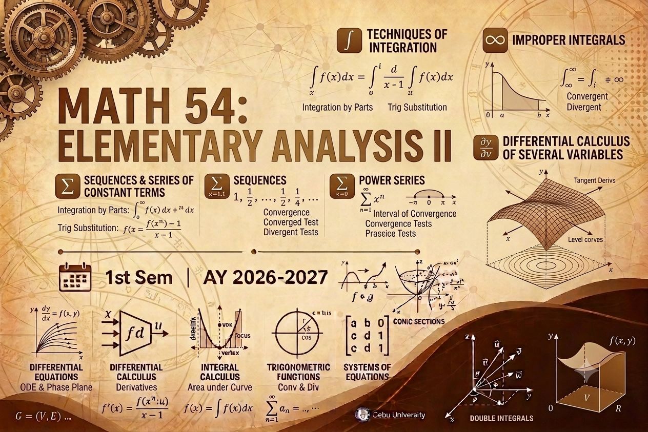 MATH 54 : ELEMENTARY ANALYSIS II  | 1st Sem | AY 2026-2027