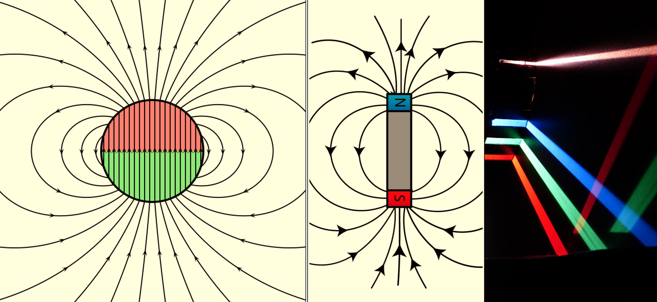 Physics 82C Intermediate Physics 2