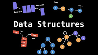 CMSC 123 - DATA STRUCTURES_A_E_F (1ST SEM, A.Y. 2021 - 2022)