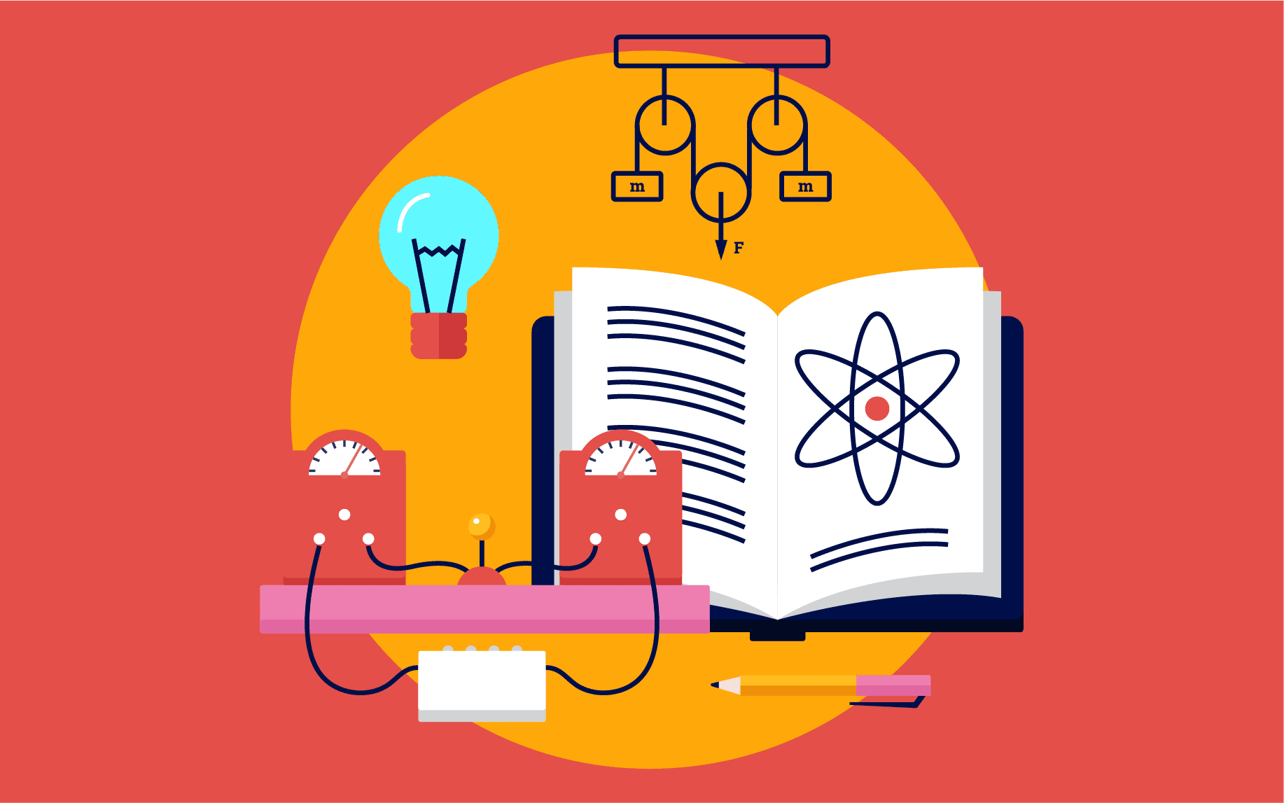 Physics 81.1 - Intermediate Physics 1 Laboratory