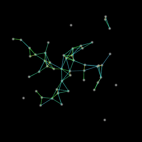 STAT 101 Section B2 - Elementary Statistics