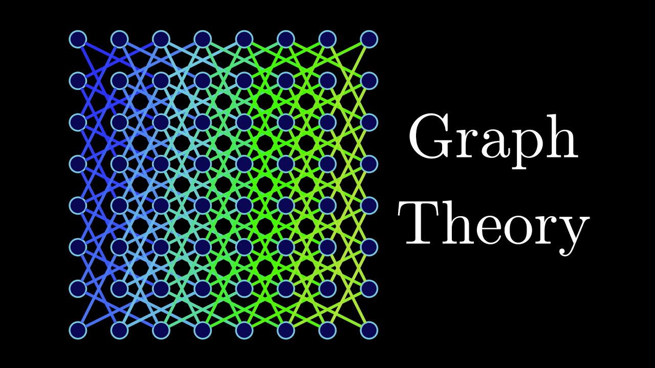 Math 140 - Graph Theory and Combinatorics