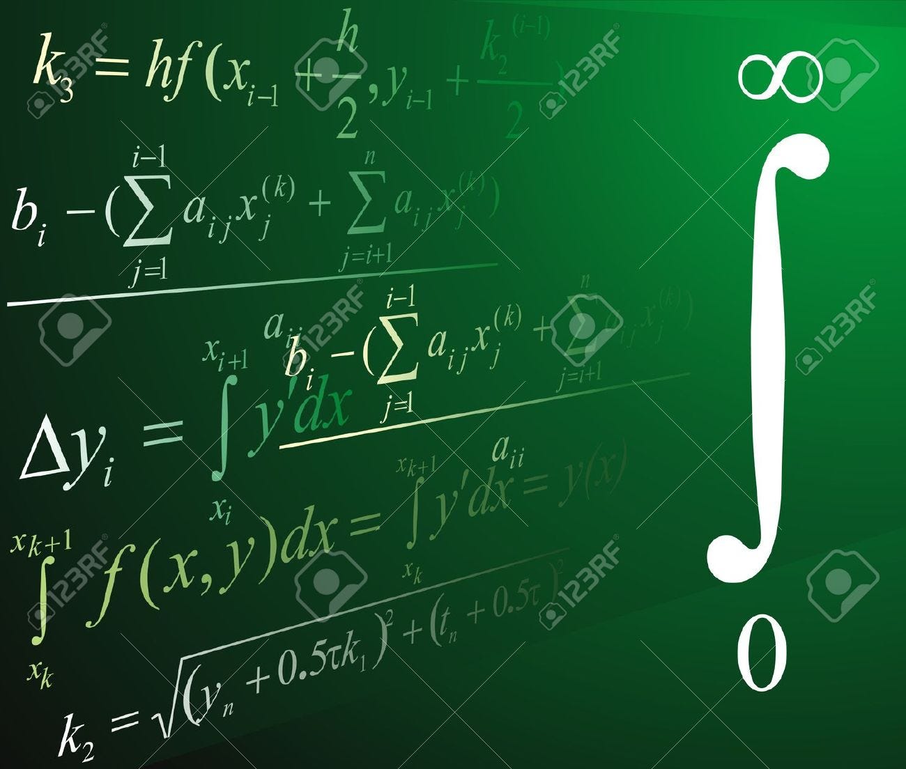 Math 54A - Elementary Analysis II